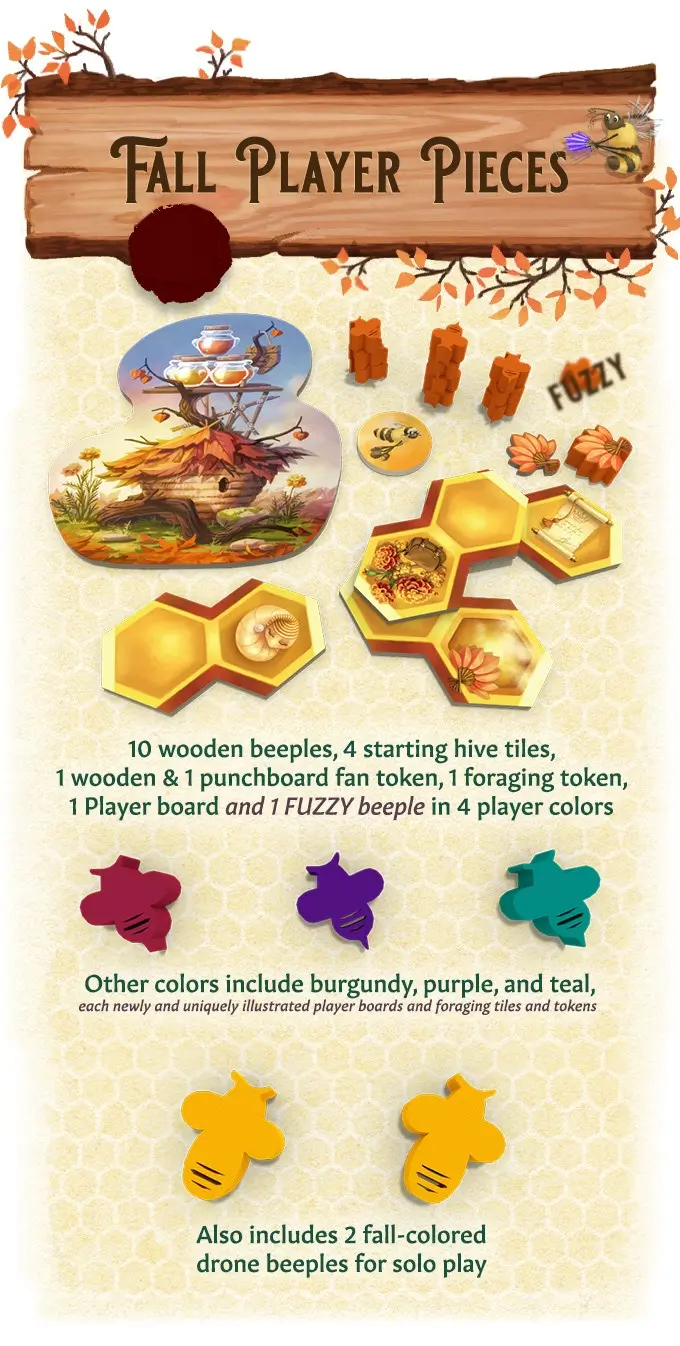 Goliath Honey Buzz Jeu de société – Jeu de stratégie de placement de carreaux en bois, 1 à 4 joueurs, à partir de 10 ans Goliath Honey Buzz Jeu de société – Jeu de stratégie de placement de carreaux en bois, 1 à 4 joueurs, à partir de 10 ans