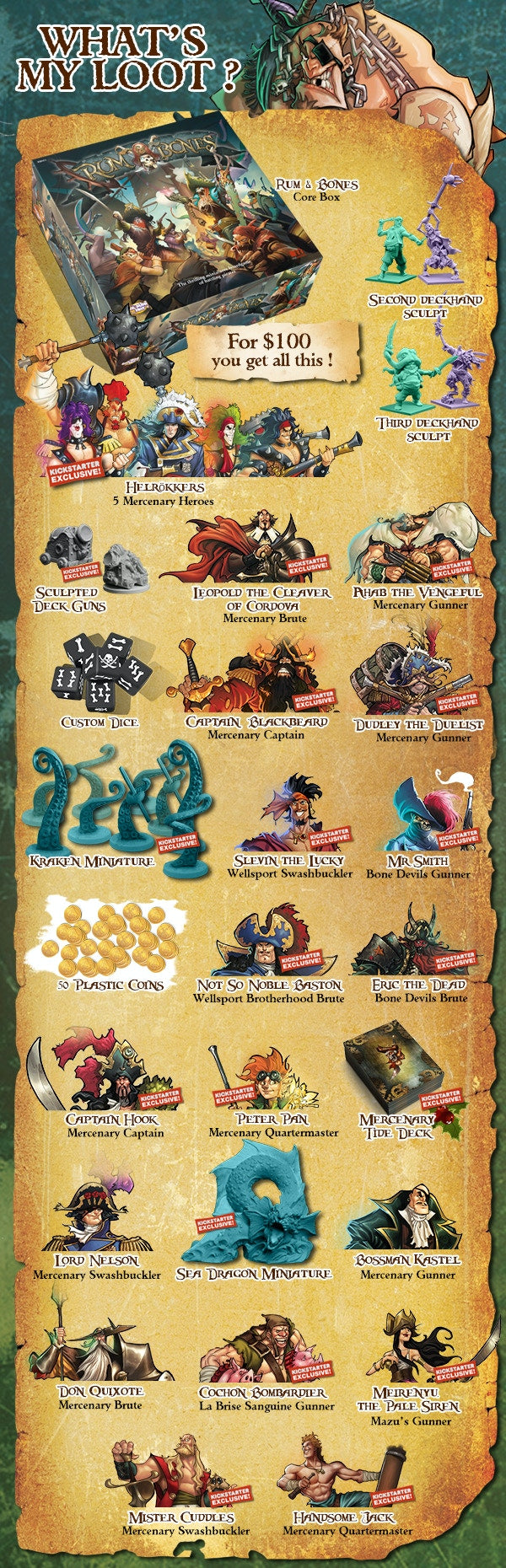 Rum & Bones Kickstarter Edition (EN) jeu usagé (inclus Mazu's Dreadful Curse and Heroes, La Brise Sanguine and Heroes, Bone Devils Heroes, Wellsport Brotherhood Heroes, Mercenary Heroes Expansions)