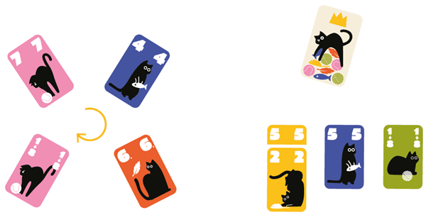 Cat Trick - Easy Go (ML)