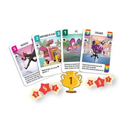 Challengers ! Beach Cup (FR)