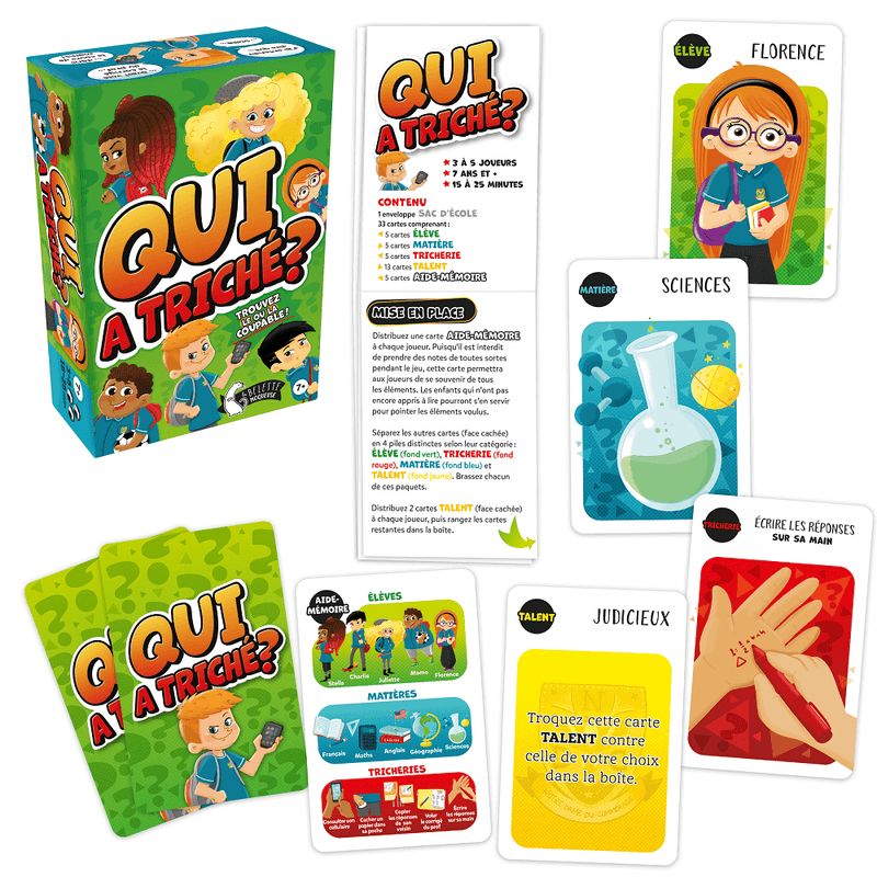 Qui a Triché ?
