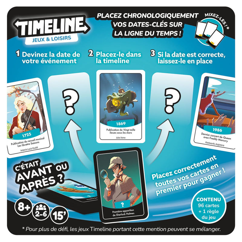 Timeline - Loisirs (FR)