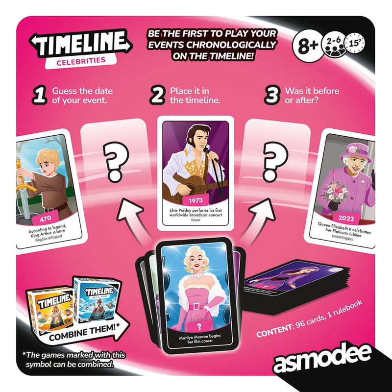 Timeline - Celebrities (EN)
