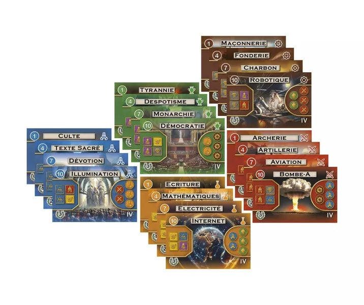 Path of Civilization (EN)