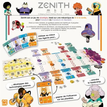 Zenith (FR)