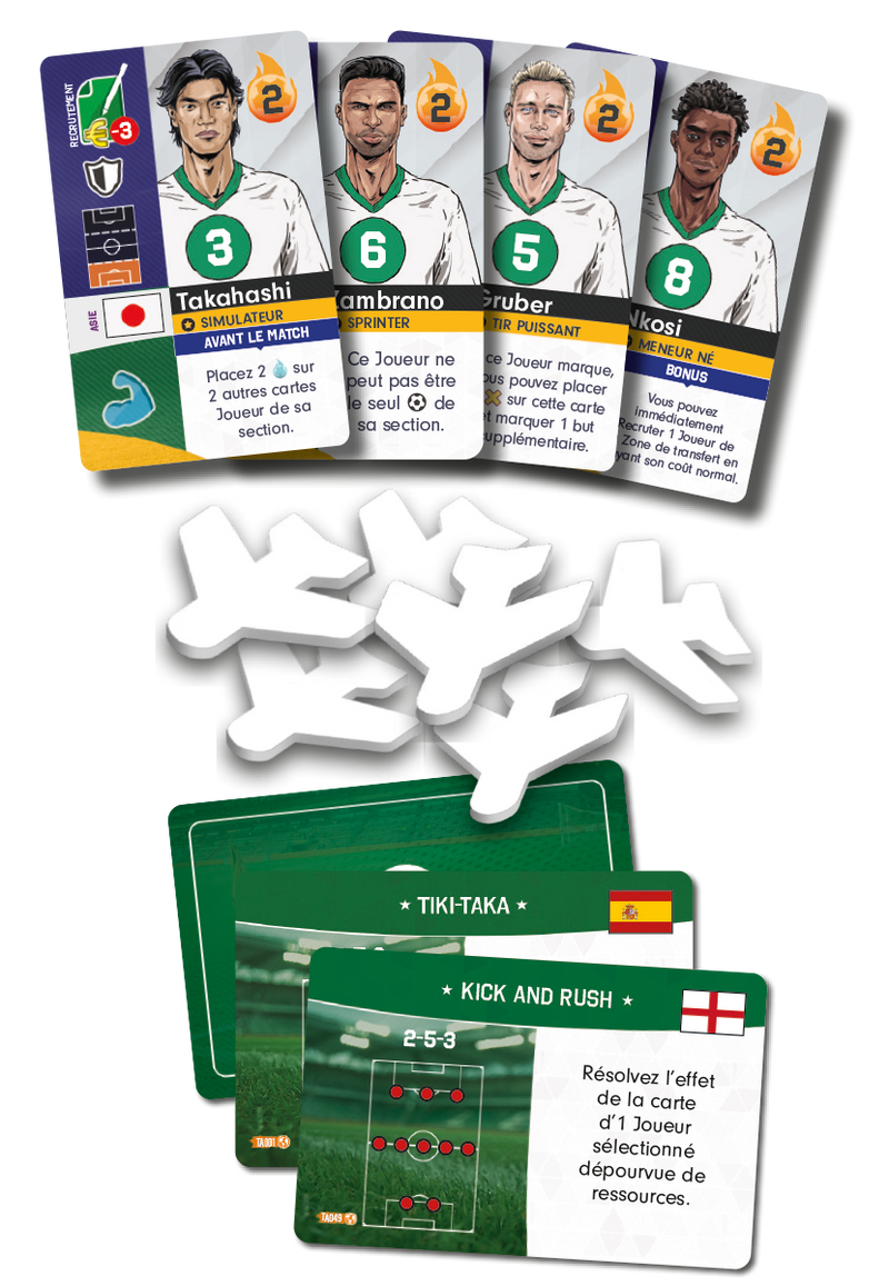 Eleven - Joueurs Internationaux (FR)