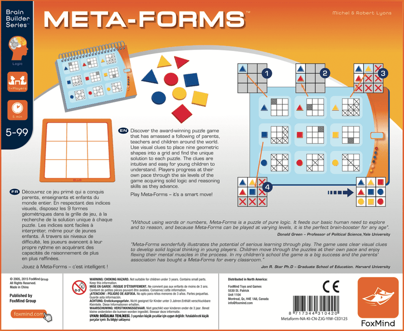 Meta Forms (ML)